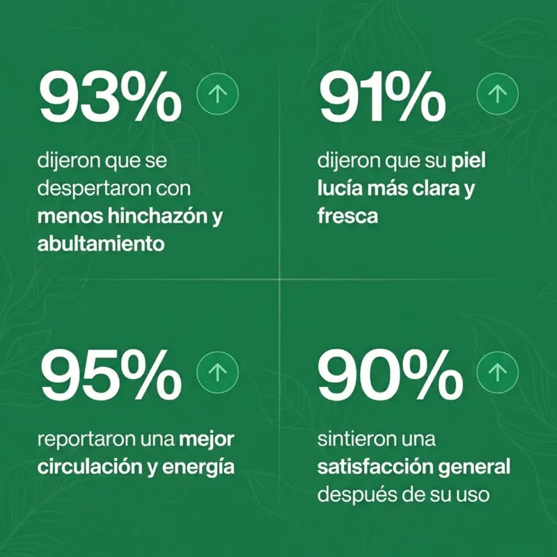 PurezaDrops™ | Drena Naturalmente la Hinchazón del Rostro, Abdomen y Piernas