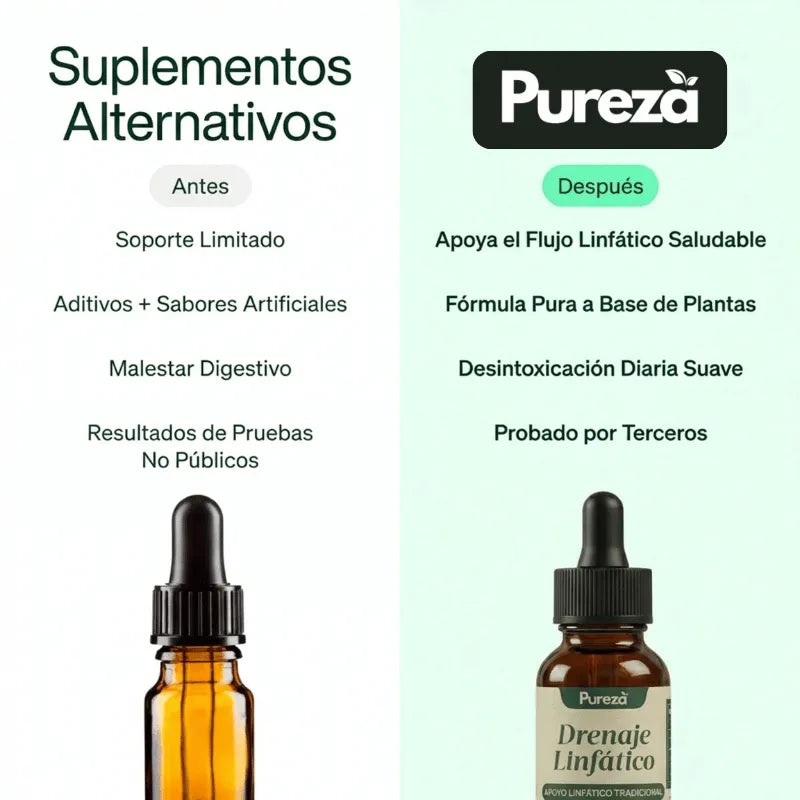 PurezaDrops™ | Drena Naturalmente la Hinchazón del Rostro, Abdomen y Piernas